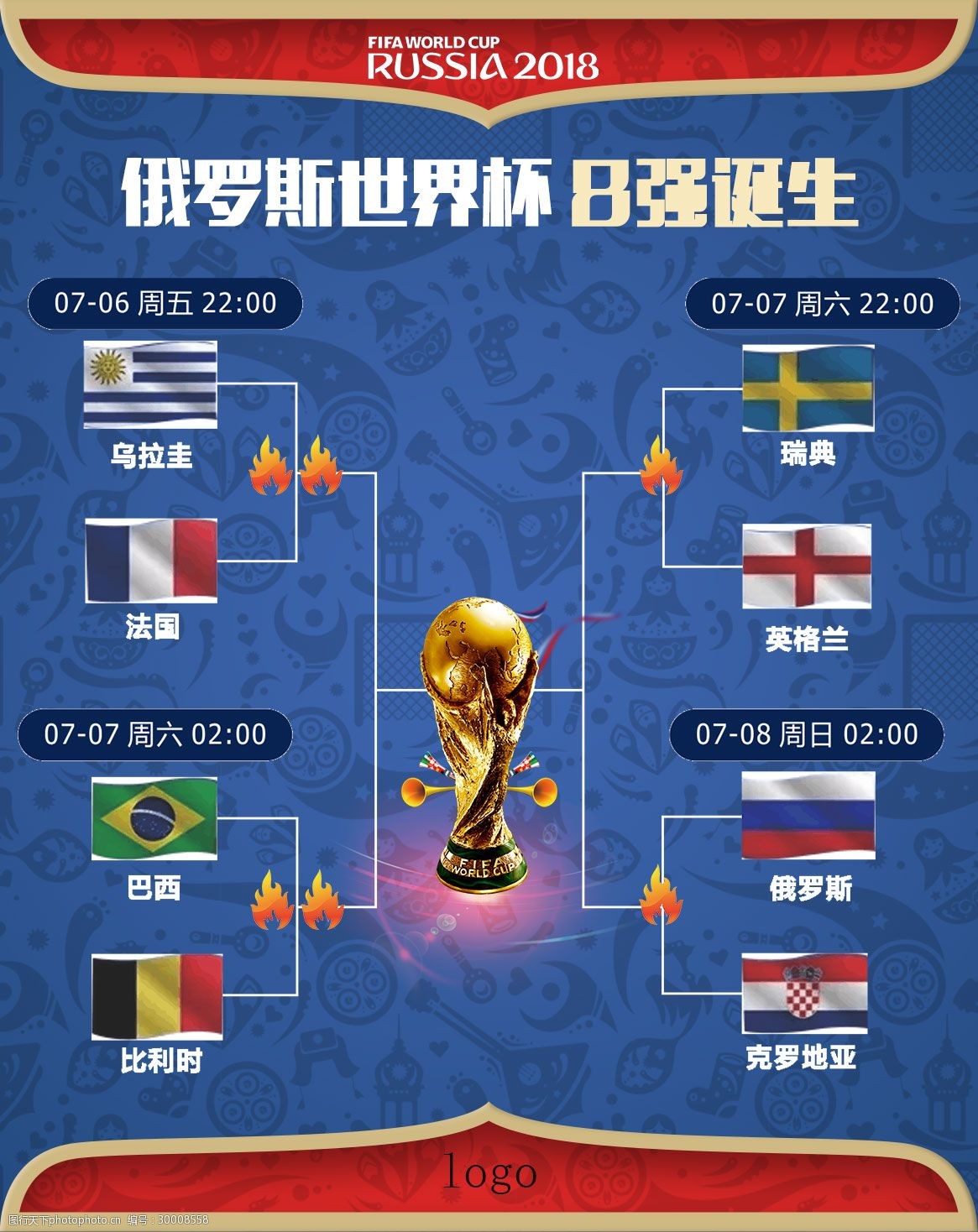 精准度