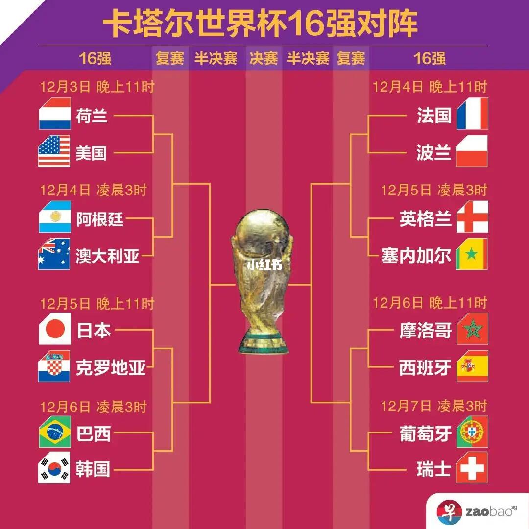 图低位背打