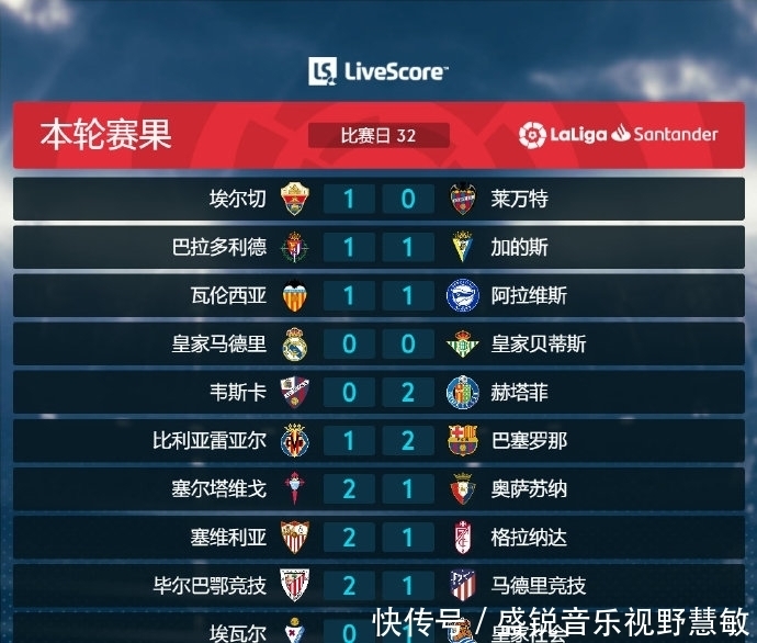 一代球员的